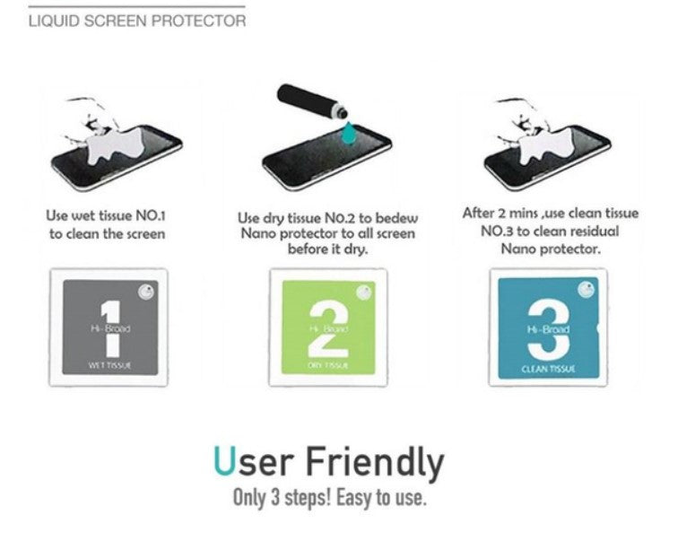 Nano Liquid Screen Protector - Invisible Film - All Smart Devices