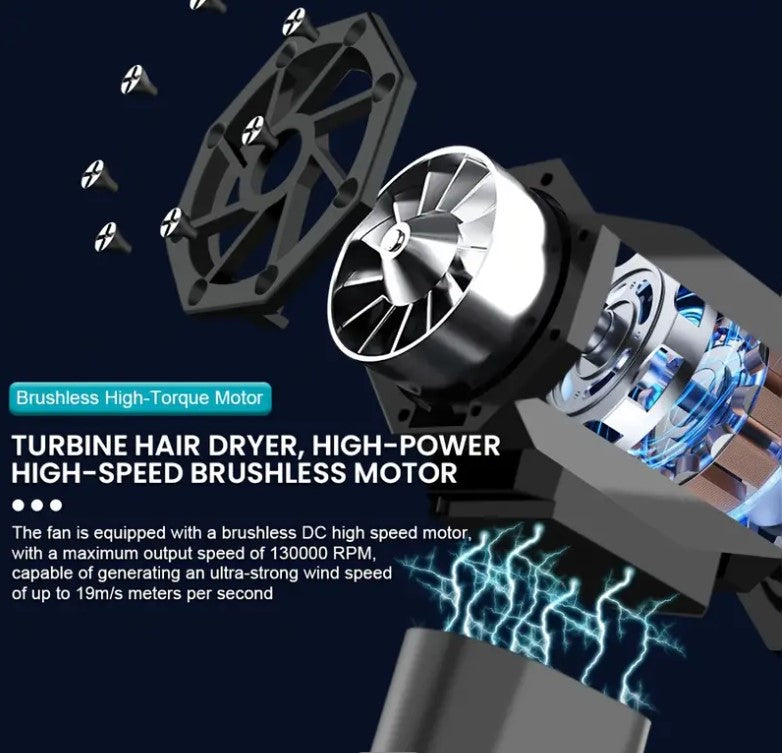Portable Turbo Jet Fan - Powerful Handheld Mini Jet Fan